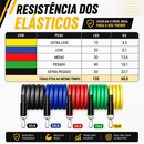 Itens Treino Em Casa Completo Elásticos Extensores + 5 Mini Bands Fitness Musculação Exercícios Yoga Fisioterapia